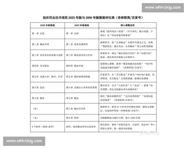 《探索osu比赛的魅力与挑战:从新手到高手的成长之路》 《探索osu比赛的魅力与挑战:从新手到高手的成长之路》